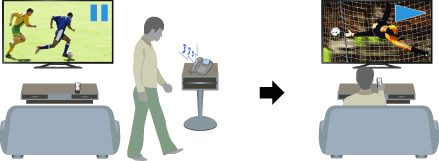 イラスト: 番組を一時停止