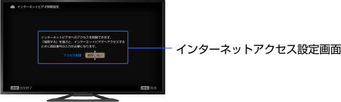 画面: インターネットアクセス制限