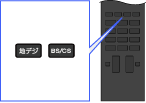 リモコン:地デジ、BSまたはCSボタン