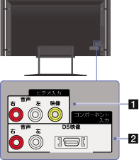 取扱説明書 Html版 テレビ ブラビア ベガ サポート お問い合わせ ソニー