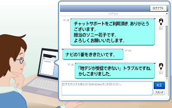 リモートサポート ができるテレビのチャット窓口 お問い合わせ テレビ ブラビアなど サポート お問い合わせ ソニー