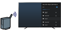ネット接続・ネット動画：Android TV™ / Google TV™ | テレビ ブラビア 