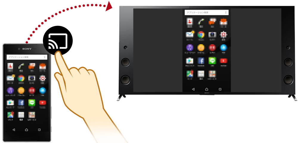 Xperia の画面を Android Tvの大画面で映せるんです Android Tv 知って得する豆知識 テレビ ブラビアなど サポート お問い合わせ ソニー