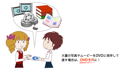 Dvdの種類と使い分けについて知りたい パソコン豆知識 Vaioを活用するためのお役立ち情報 使いかた 取扱説明 パーソナルコンピューター Vaio サポート お問い合わせ ソニー