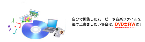 Dvdの種類と使い分けについて知りたい パソコン豆知識 Vaioを活用するためのお役立ち情報 使いかた 取扱説明 パーソナルコンピューター Vaio サポート お問い合わせ ソニー