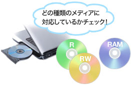 Dvdの種類と使い分けについて知りたい パソコン豆知識 Vaioを活用するためのお役立ち情報 使いかた 取扱説明 パーソナルコンピューター Vaio サポート お問い合わせ ソニー