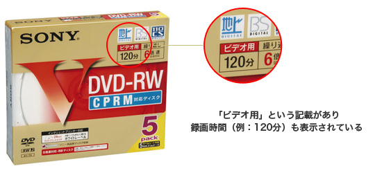 ビデオdvd For Video とデータdvd For Data の違いはなに パソコン豆知識 Vaioを活用するためのお役立ち情報 使いかた 取扱説明 パーソナルコンピューター Vaio サポート お問い合わせ ソニー