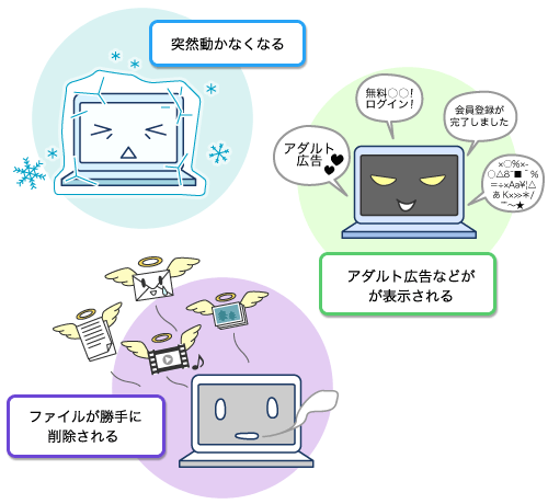 コンピューターウイルスに感染するとどうなる 1からはじめよう Vaioパソコン教室 Vaioを活用するためのお役立ち情報 使いかた 取扱説明 パーソナルコンピューター Vaio サポート お問い合わせ ソニー