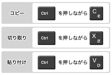 コピー 切り取り 貼り付けをすばやく行いたい 1からはじめよう Vaioパソコン教室 Vaioを活用するためのお役立ち情報 使いかた 取扱説明 パーソナルコンピューター Vaio サポート お問い合わせ ソニー