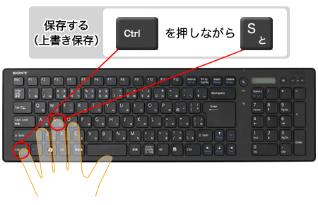 ファイルの保存を簡単に行いたい 1からはじめよう Vaioパソコン教室 Vaioを活用するためのお役立ち情報 使いかた 取扱説明 パーソナルコンピューター Vaio サポート お問い合わせ ソニー