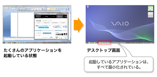 デスクトップ画面を一瞬で表示させたい 1からはじめよう Vaioパソコン教室 Vaioを活用するためのお役立ち情報 使いかた 取扱説明 パーソナルコンピューター Vaio サポート お問い合わせ ソニー