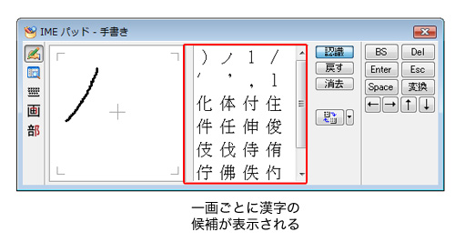 一画ごとに漢字の候補が表示される