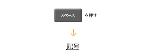 星 や音符 などのマークはどうやって入力するの 1からはじめよう Vaioパソコン教室 Vaioを活用するためのお役立ち情報 使いかた 取扱説明 パーソナルコンピューター Vaio サポート お問い合わせ ソニー