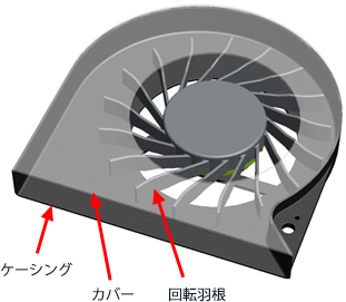 �t�@���̍\��