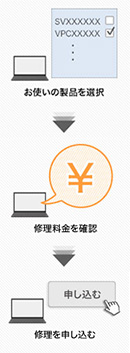 ���\�����݂̗���