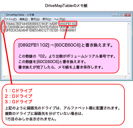 DriveMapTable �̃�����
