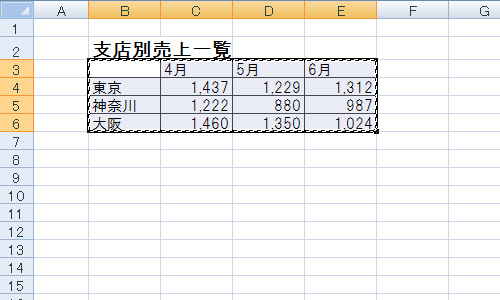 セルをコピーすると表示される 点滅する点線 をすぐに消す方法 すぐに活かせる Excel使いかたレッスン 活用ガイド パーソナルコンピューター Vaio サポート お問い合わせ ソニー