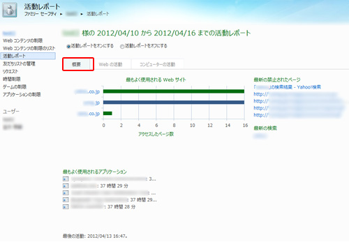 [概要]の画面では、よく使用されるウェブサイトや、よく使用されるアプリケーション、お子様が最近検索した検索キーワードなどを確認することができます。