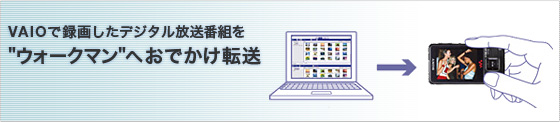VAIOで録画したデジタル放送番組をウォークマンへおでかけ転送