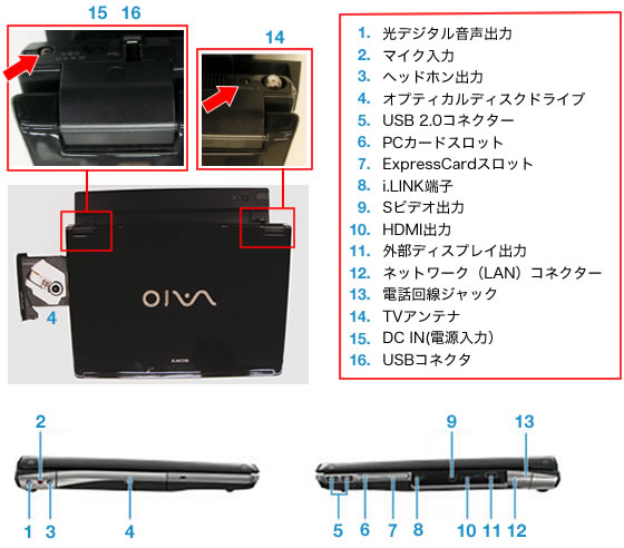 ソニー ドッキングステーション VGPーPRSZ1 Amazon.co.jp: ソニー ドッキングステーション VAIO SZシリーズ