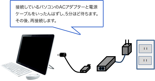 ない パソコン 電源 つか