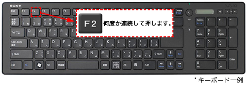 電源が入らない Windowsが起動しない ネットでトラブル診断 パーソナルコンピューター Vaio サポート お問い合わせ ソニー