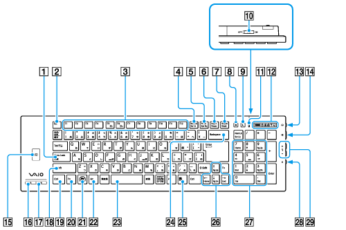 K@様　確認用 キーボードの各部名称＜ワイヤレスキーボード付属モデル＞ | VGC-RT_1