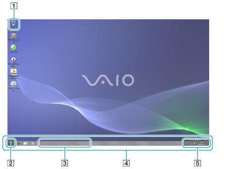 ＶＡＩＯ画面確認 デスクトップ画面の各部名称 | | VAIO 電子マニュアル | ソニー