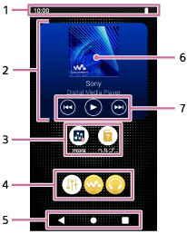 WALKMANホーム画面の各部の位置を示すイラスト。最上部にステータスバーがあり、その下の画面上半分にW.ミュージックウィジェットがあります。ウィジェットの中央にカバーアートが表示されます。カバーアートの下に再生操作ボタンがあります。W.ミュージックウィジェットの下にアプリへのショートカットがあり、さらにその下にドックがあります。最下部にはナビゲーションバーがあります。