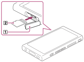 SONY ウォークマン NW-A105★128GBマイクロSDつき