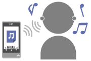 Bluetoothヘッドホンで楽しむ