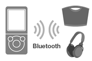 Bluetooth対応機器に接続する