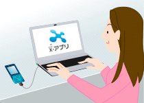 �C���X�g�F�|�b�h�L���X�g���g�E�H�[�N�}���h�֓]������