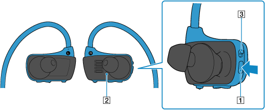 ジャンク] SONY ソニー MDウォークマン MZ-E7W 電源入らず ジャンク