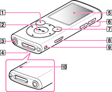 取扱説明書(HTML版) | ポータブルオーディオプレーヤー WALKMAN