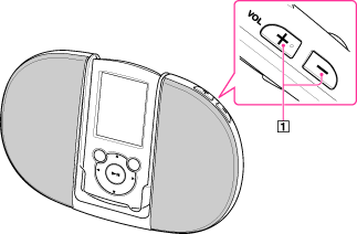 NW-S760シリーズ | 取扱説明書(HTML版) | ポータブルオーディオ
