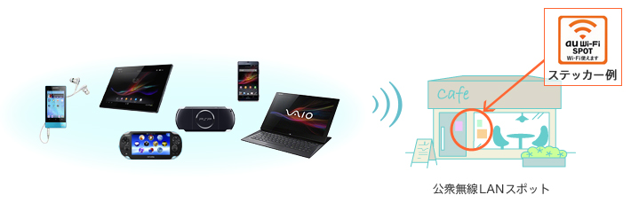 Wi-Fiスポット