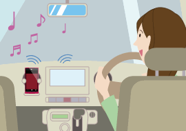 Bluetooth接続 ウォークマンを車内で楽しむ 活用ガイド ポータブルオーディオプレーヤー Walkman ウォークマン サポート お問い合わせ ソニー