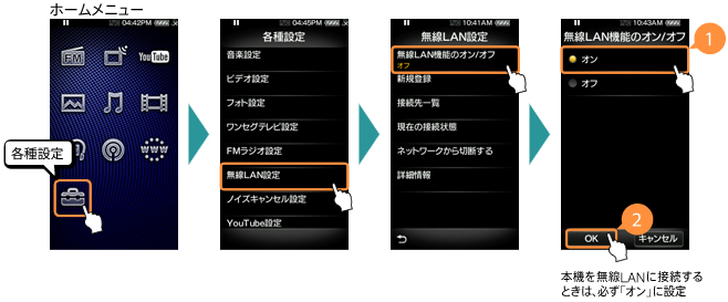 無線LAN機能をONにする方法