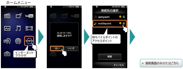 BB���o�C���|�C���g�̃A�N�Z�X�|�C���g��I��������@