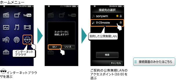 �A�N�Z�X�|�C���g��I��������@