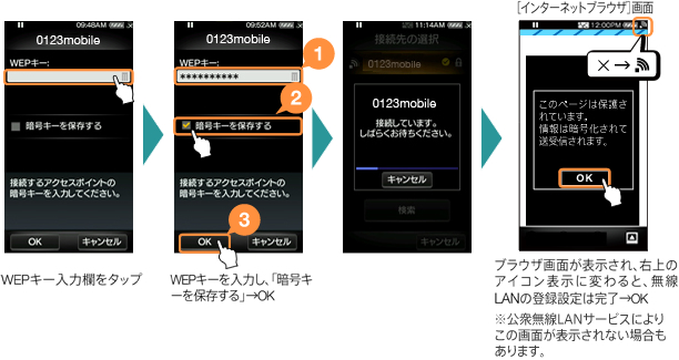 �Í��L�[����͂��ēo�^������������@