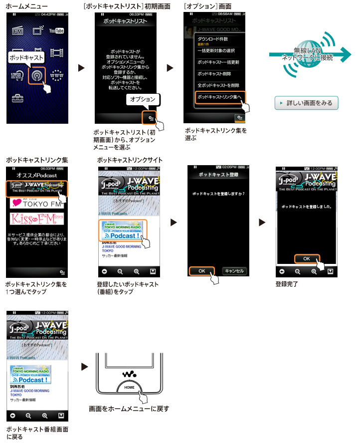 �|�b�h�L���X�g�̓o�^���@