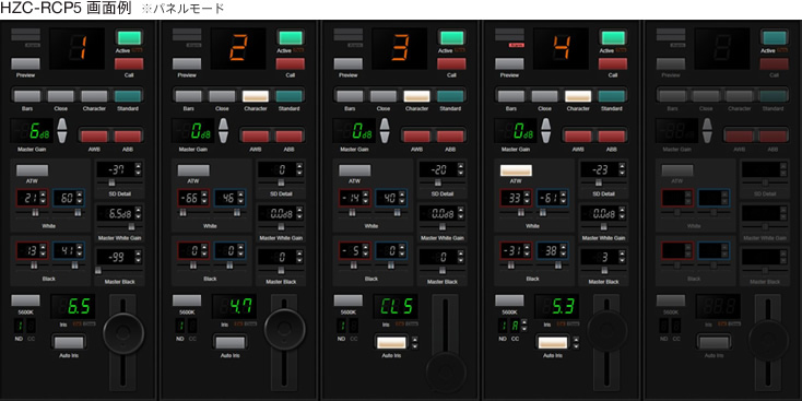 HZC-RCP5 ��ʗ�@���p�l�����[�h