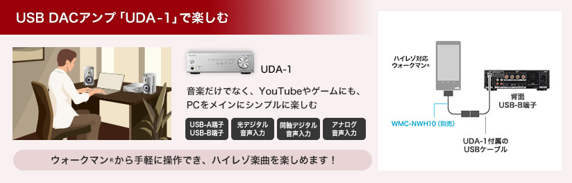 USB DACアンプ「UDA-1」で楽しむ