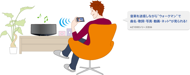 ���y�𑗐M���Ȃ���g�E�H�[�N�}���h�ŋȖ��E�̎��E�ʐ^�E����E�l�b�g��������I*Z1000�V���[�Y�̂�