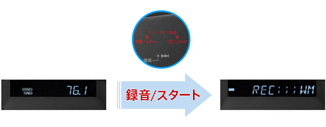 ���W�I�^�� ���W�I��O�����͋@��̉��y���g�E�H�[�N�}���h�ɘ^��