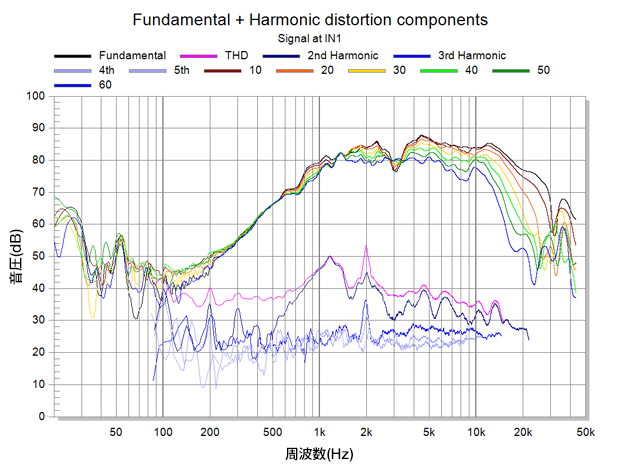 ハイレゾ対応スピーカー Ss Ha1 Ha3 Hw1 開発者インタビュー システムステレオ ソニー ハイレゾ対応スピーカー Ss Ha1 Ha3 Hw1 開発者インタビュー システムステレオ ソニー