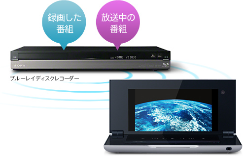 �u���[���C�f�B�X�N���R�[�_�[�ɂȂ���