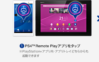 (1)PS4™Remote Playアプリをタップ